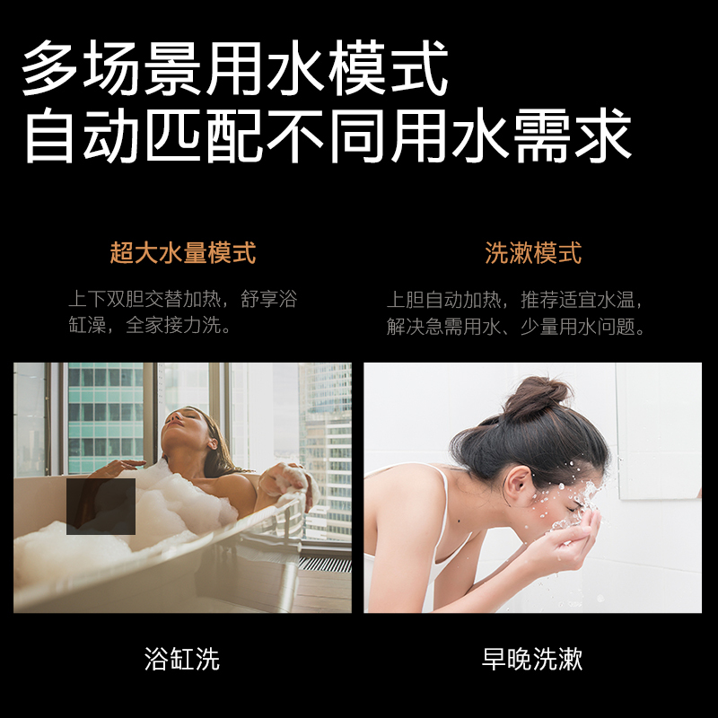 COLMOEVO系列 50L热水器 高端 8倍增容 双胆速热 磁净阻垢 AI智能家用 热水器 CFDV5032 1级能效高清大图