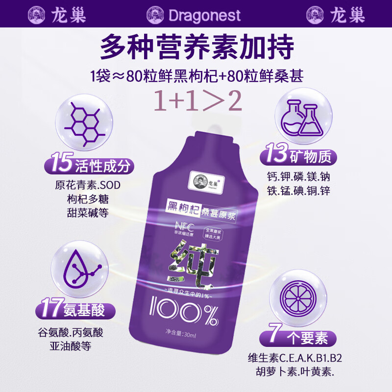 龙巢黑枸杞桑葚原浆20袋/盒600ml富含花青素NFC鲜榨桑葚汁黑枸杞汁可配沙棘实用礼品高清大图