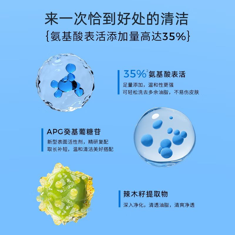 颐莲(Rellet)氨基酸净透洁颜泡 洁面温和清洁不刺激洗面奶150ml瓶高清大图