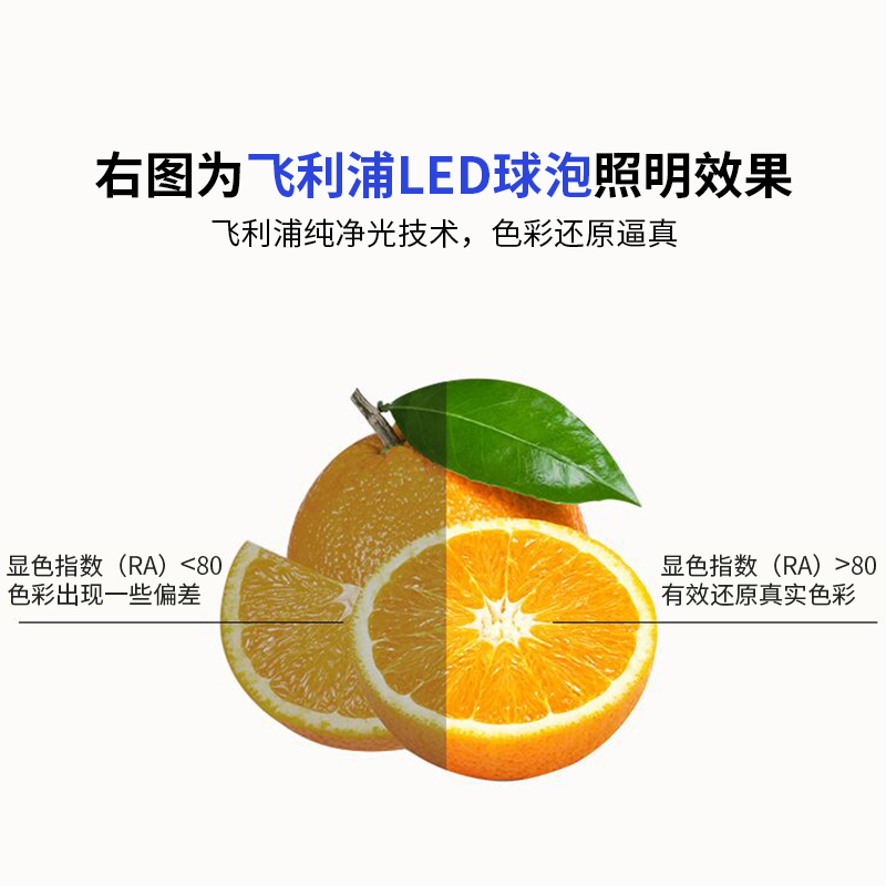 飞利浦照明(PHILIPS) led灯泡 节能灯球泡超亮家用光源客厅照明光源标准E27大螺口E14小螺口灯饰电灯泡