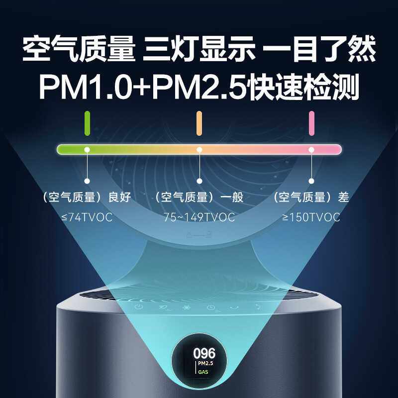 艾美特(Airmate)空气循净化器循环扇电风扇家用落地扇直流变频定时办公室净化空气 AIR7 PRO
