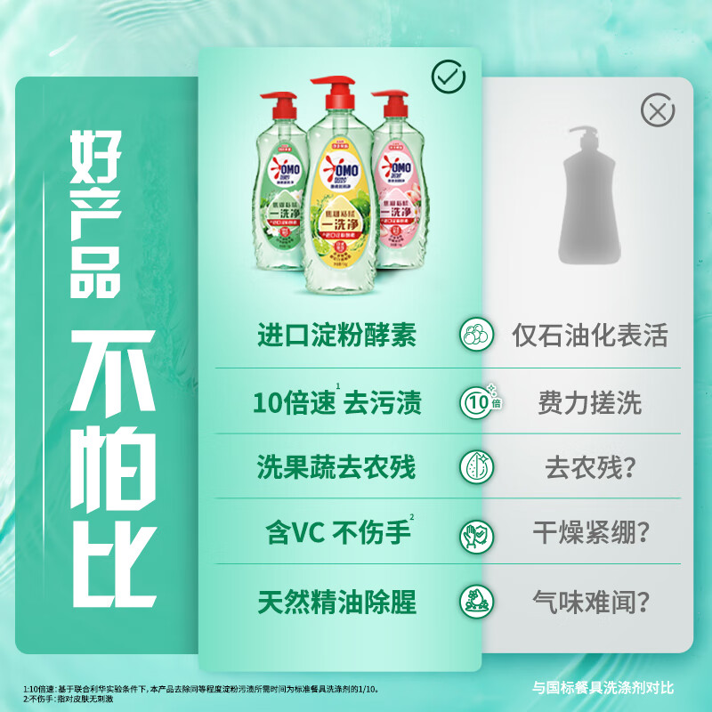 奥妙 酵素餐具净 洗洁精 白茶柠檬草 500g 去锅具焦糊高清大图