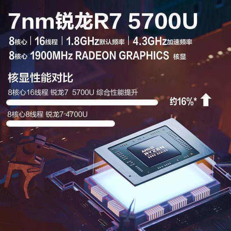 Asus/华硕 新款无畏Pro15 锐龙版 15.6英寸OLED屏护眼轻薄笔记本电脑(八核R7-5700H 16G 1TBSSD 133%sRGB高色域 600尼特)银 升级定制