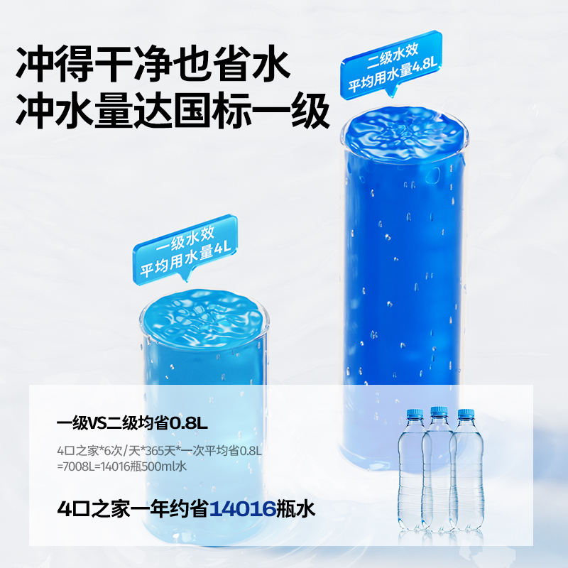 九牧智能马桶零压小户型泡沫盾家用自动节水坐便器ZS680