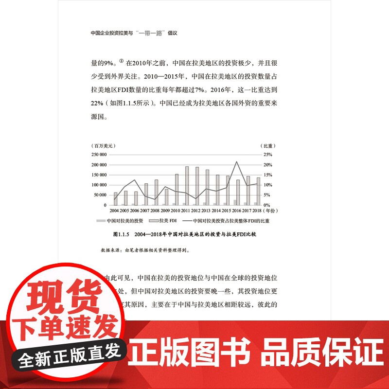 [外研社]中国企业投资拉美与“一带一路”倡议高清大图