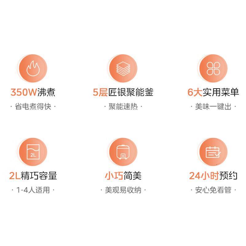 美的(Midea)迷你型智能电饭煲2升匠银聚能釜大火力快速饭预约定时可拆洗顶盖煮粥稀饭AFB2023R