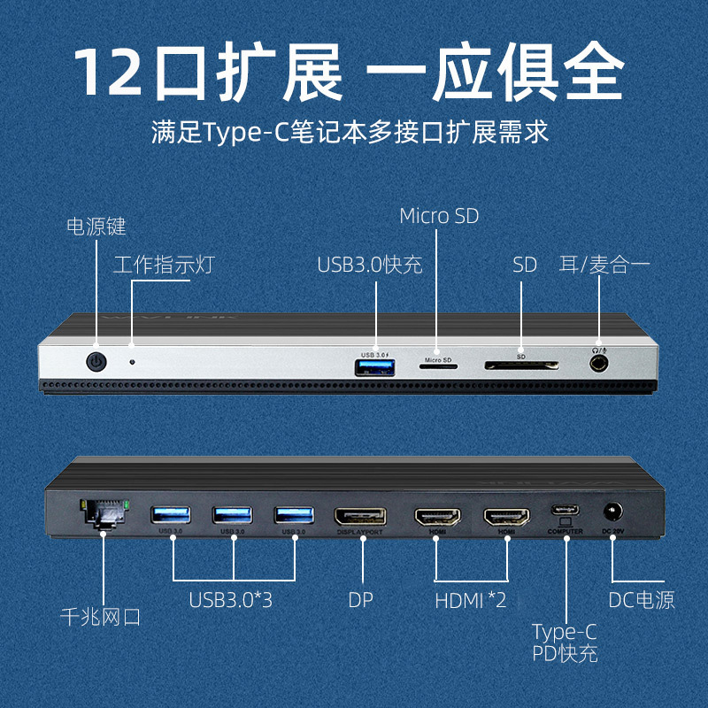 睿因(wavlink)WL-UMD05 typec扩展坞12合一接口多屏扩展坞双HDMI接口DP接口扩展三屏4K高清显示