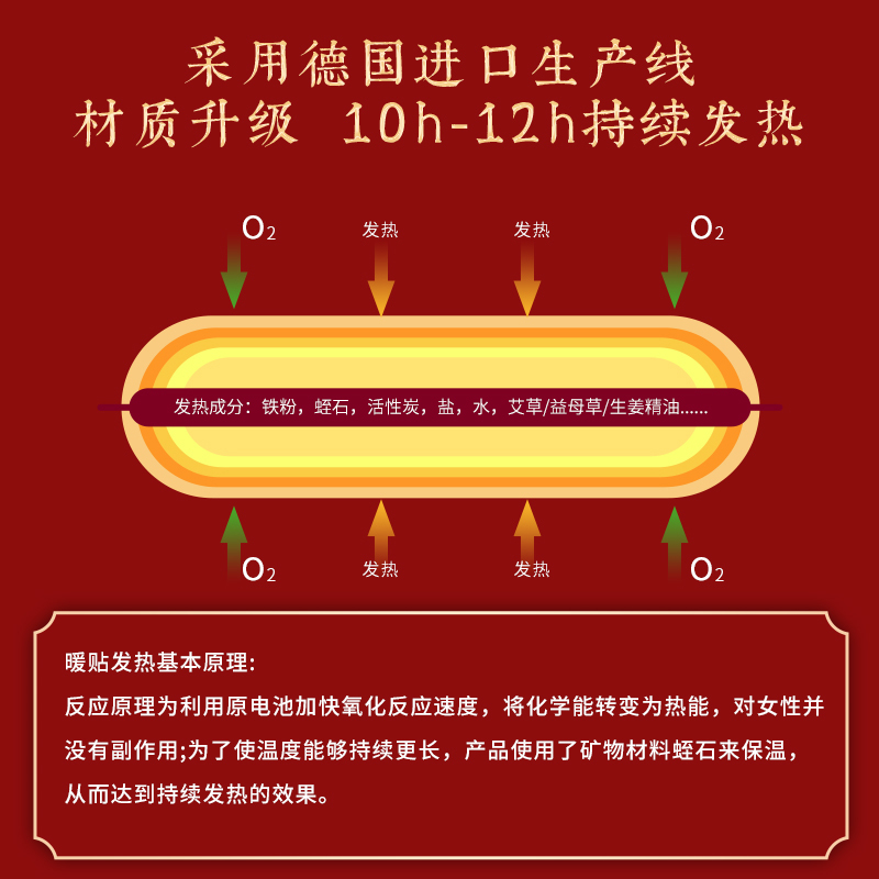 南京同仁堂艾草暖贴自发热宝宝贴暖宫暖贴女生大姨妈痛经艾草暖身贴30片