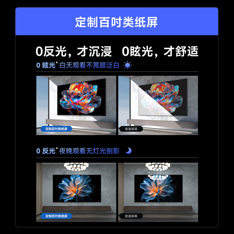 创维电视机 100A5F 百吋类纸屏的超画质(AI)电视 DeepSeek 以旧换新 一级能效