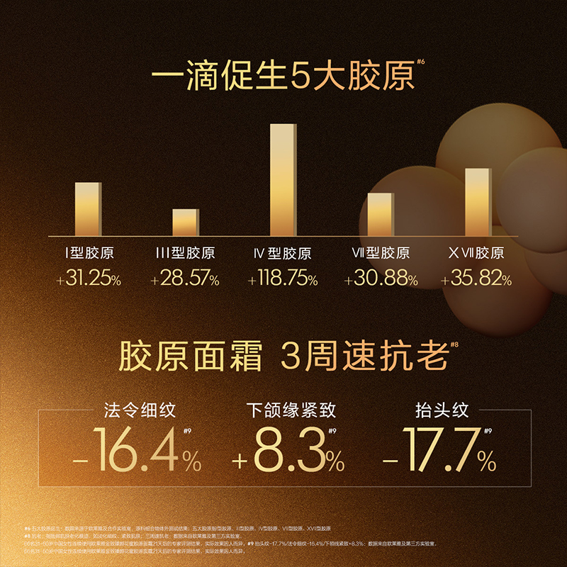 欧莱雅金致臻颜花蜜胶原水乳套装抗皱保湿补水淡化细纹护肤品套装女正品高清大图