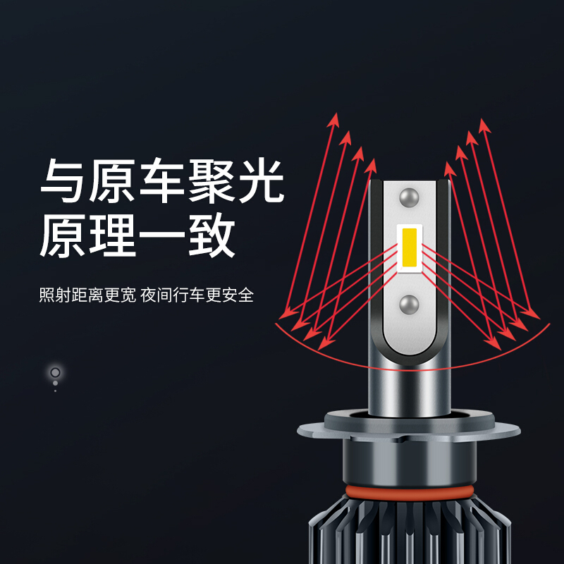 适用长城风骏皮卡5 6 7酷熊C30 C50 M4 M2 VV7炫丽LED大灯泡改装H6 h3 12-15款M4远光