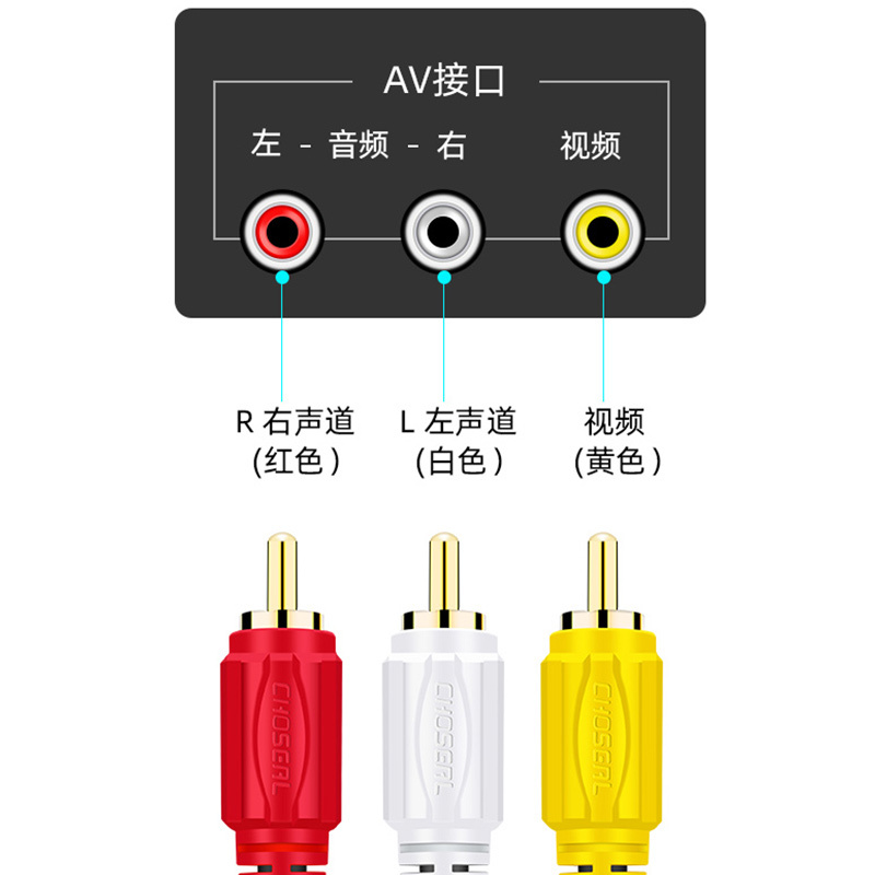 直头一弯头 3米|q722三对三莲花av线音频线dvd线机顶盒子老电视机信号连接高清晰红黄白三色插头3对3视频线输出