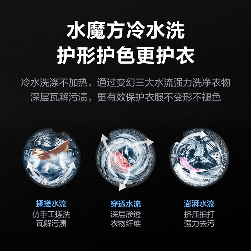 小天鹅(LittleSwan)洗烘一洗衣机10公斤变频银离子消毒家用洗衣机全自动变频洗衣机大容量节能