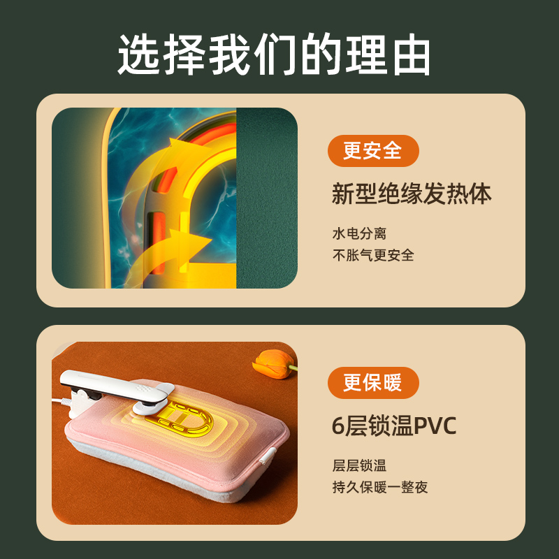 [补贴10%]2024新款热水袋充电防爆正品暖宝宝暖水袋暖手宝毛绒被窝专用热宝高清大图