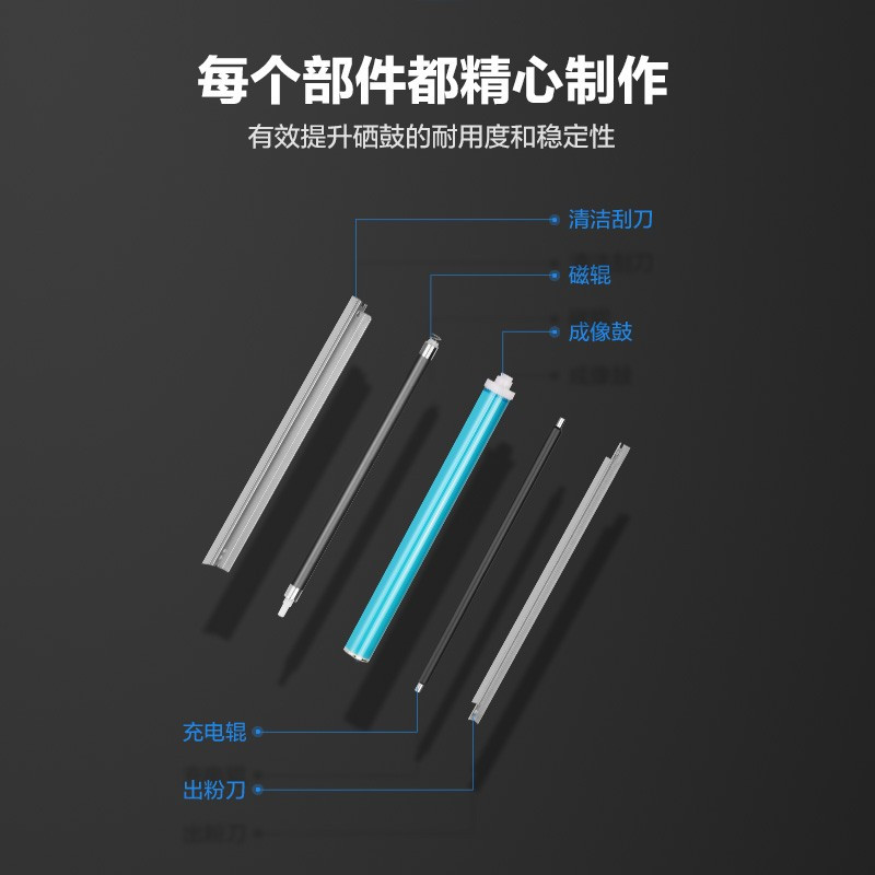彩格 惠普1003a硒鼓 W1160AC硒鼓 1003w打印机硒鼓