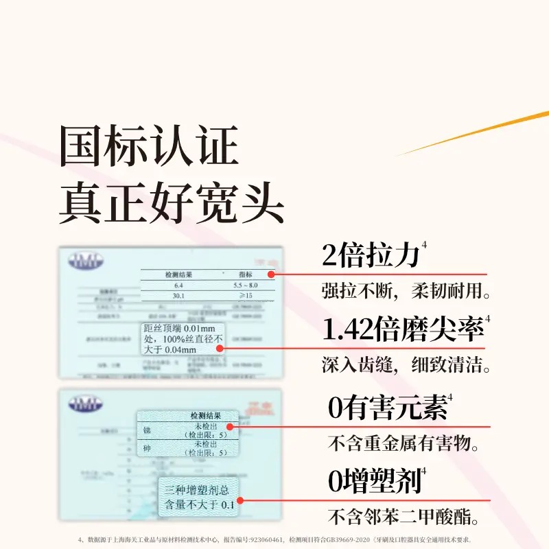 惠百施48孔舒适倍护宽头牙刷精护装(中毛·2支装)高清大图