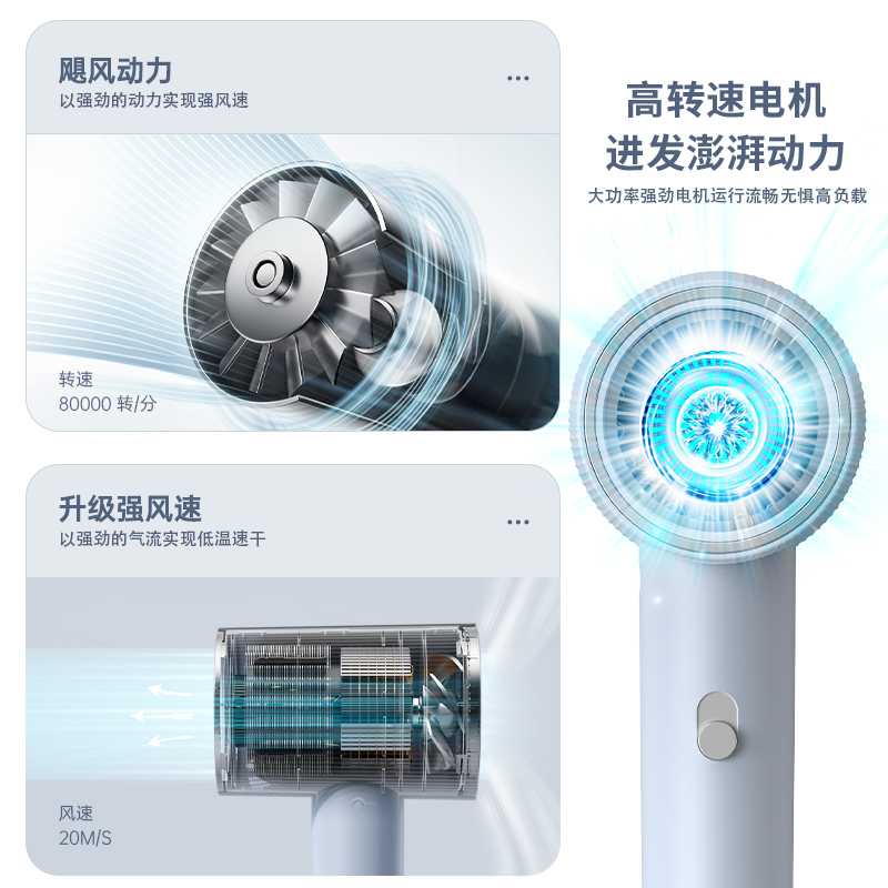 名钰高速吹风机家用大功率负离子速干护发电吹风宿舍2024新款风筒D2