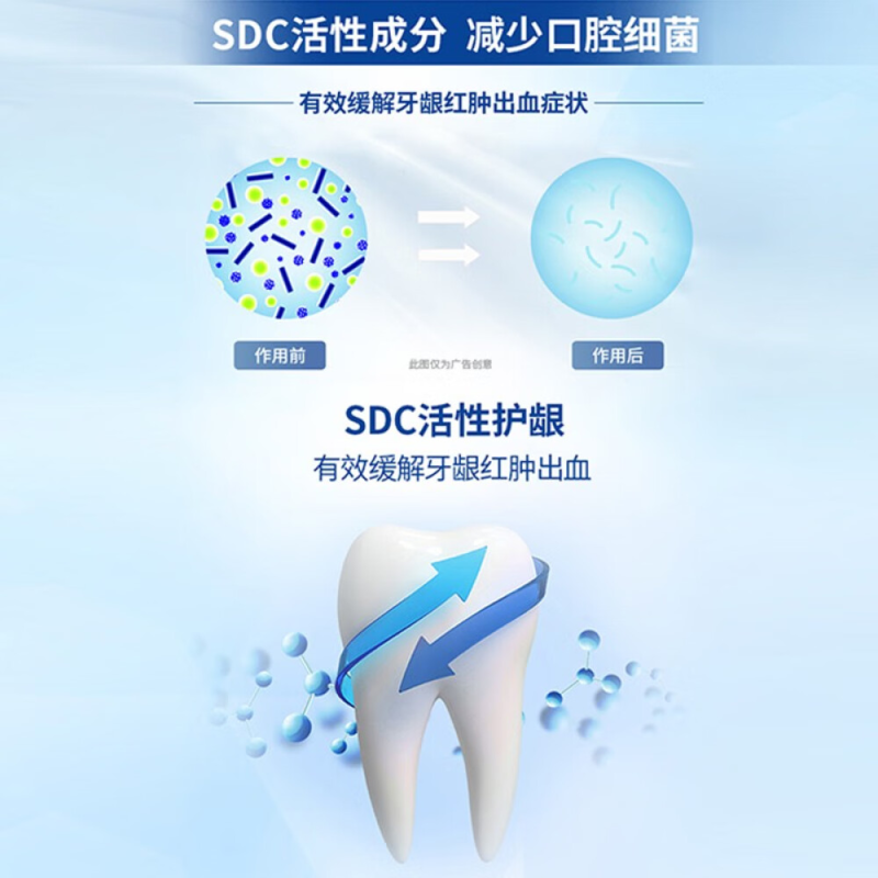 冷酸灵 护龈洁齿 抗敏感牙膏 140g*3支高清大图