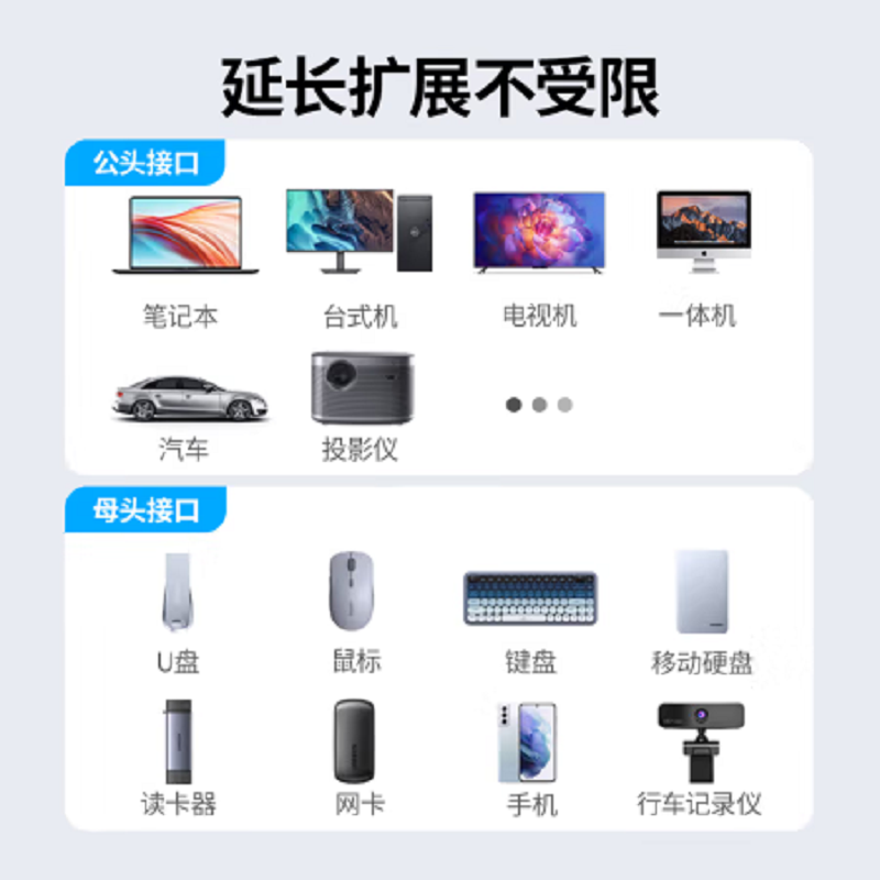 绿联 10373 2m USB3.0 USB延长线 黑色高清大图