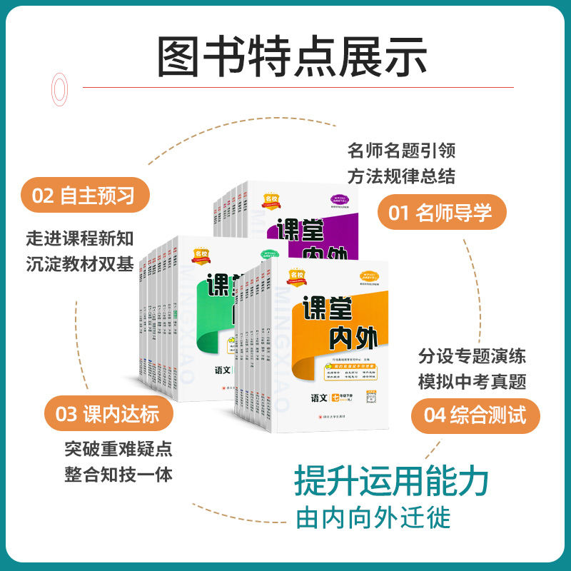 语文[人教版] 八年级下 [正版]2023新名校课堂内外初中版七年级八九年级上册下册语文数学英语物理化学政治历史地理生物高清大图