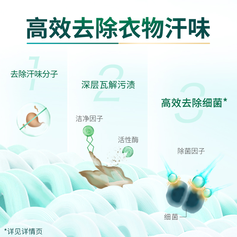 蓝月亮 运动洗衣液速干衣专用 翻盖装500g 去汗味持久留香24小时抑汗味产生高清大图