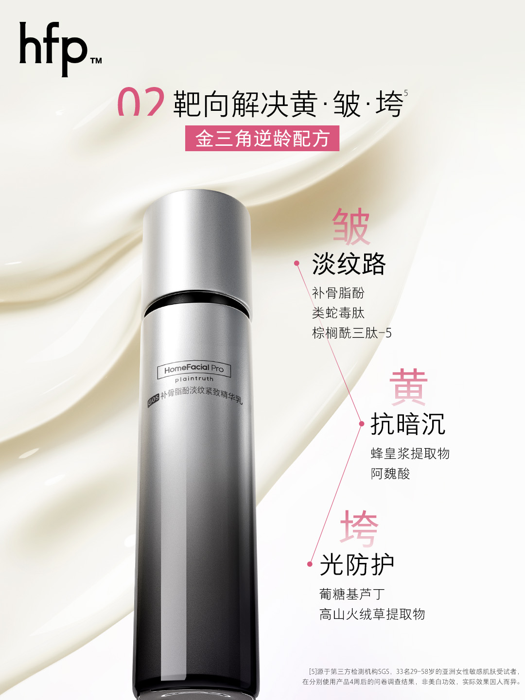 HomeFacialPro HFP 补骨脂酚淡纹紧致 精华乳 100g