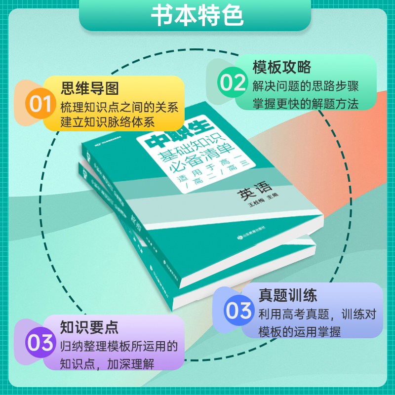 [升学考试复习指导]语数英 3本 高中通用 [正版]2024版中职生升学考试总复习指导语文数学英语全国通用中职生对口升学