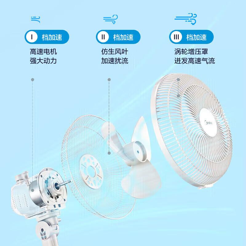 美的三叶设计台式立式两用宿舍卧室摇头小型循环通风大风量电扇FSA25UB高清大图