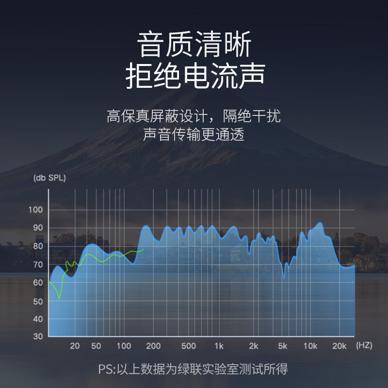 绿联3.5mm转双6.5mm一分二音频线 6.35大二芯立体声转接线手机笔记本电脑调音台音响箱连接线棉网编织 5米.高清大图