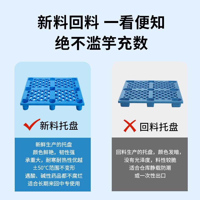 DXBG塑料托盘叉车仓库防潮垫板网格堆货地垫地台板垫仓板货物卡板栈板高清大图