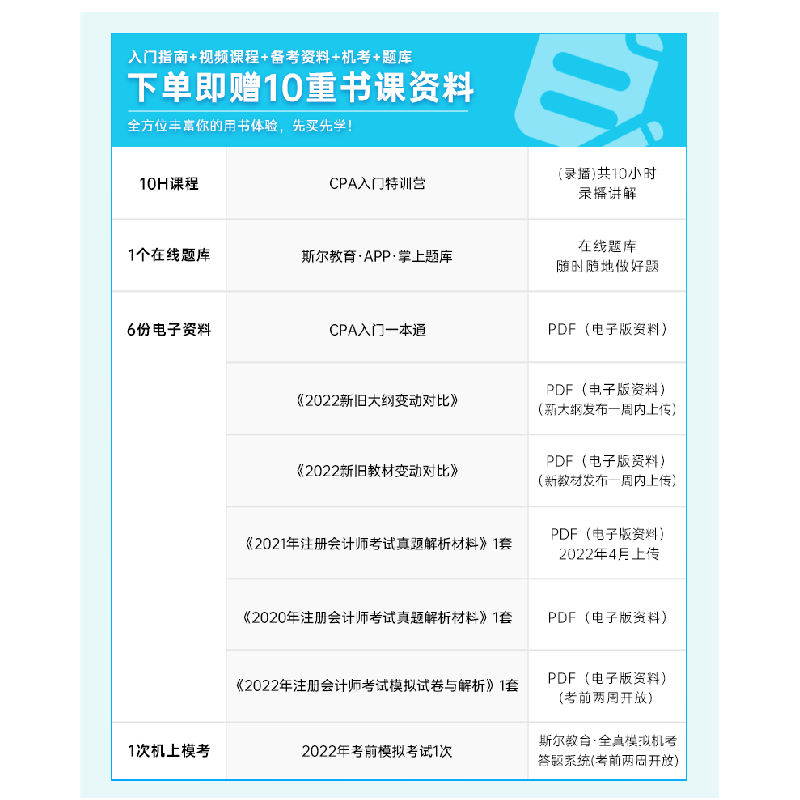 正版新书]打好基础 审计 2022斯尔教育组编9787513937542高清大图
