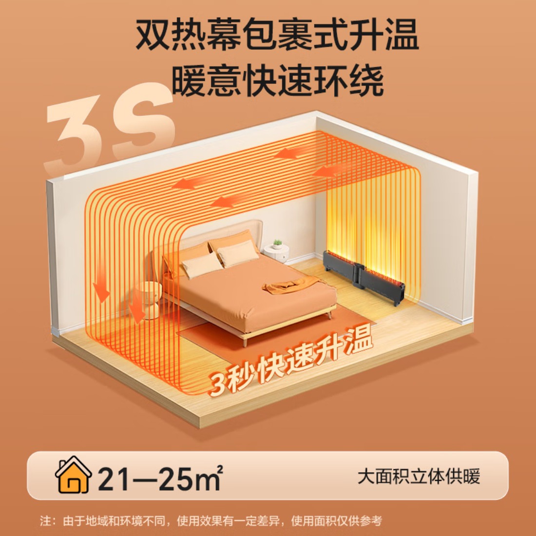 格力(GREE)踢脚线取暖器家用智能电暖器遥控折叠可移动地暖电暖气片浴室防水干衣防烫暖风机速热节能 [升级语音款]石墨烯高清大图