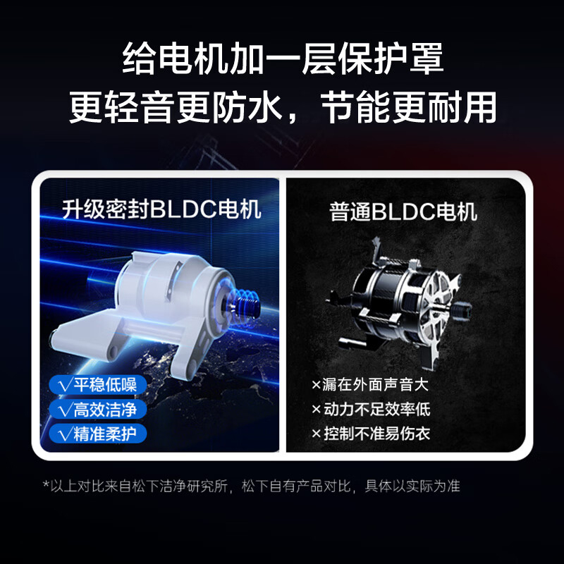 松下(Panasonic)全自动滚筒洗衣机10公斤 BLDC变频电机 泡沫净超快洗 轻音运行升级XQG100-N1MT高清大图