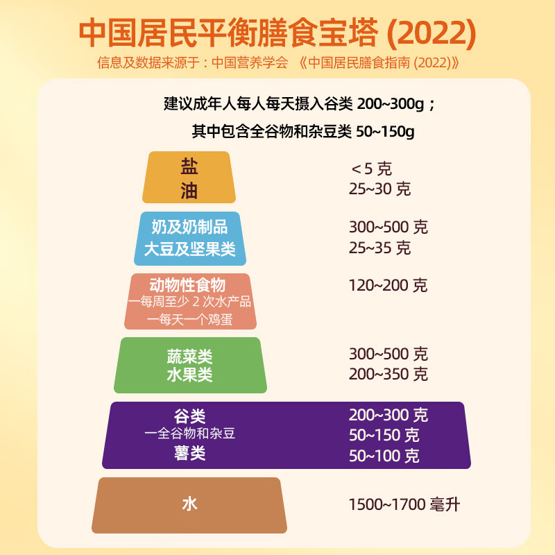 十月稻田 30日五谷杂粮粥礼盒6斤(30袋) 早餐八宝粥小米粥 礼盒福利高清大图
