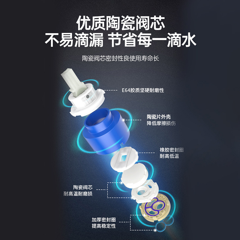 汉德斯科抽拉式伸缩面盆冷热水龙头枪灰色黑色可升降抽拉可旋转万向浴室柜洗头洗脸盆水龙头防溅水单把双控单孔双模式高清大图