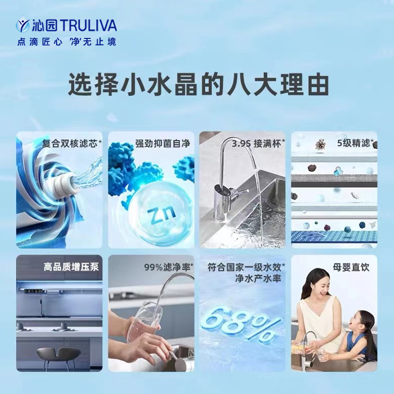 沁园净水器家用直饮反渗透过滤器净水机净滤科技升级小水晶800G