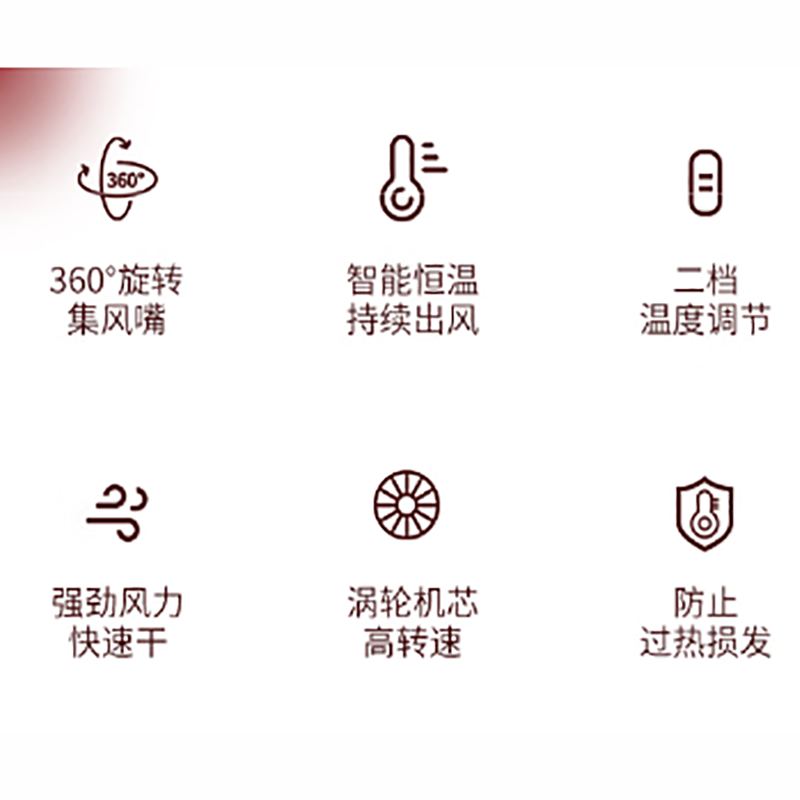 (顺丰发货)蓝宝(BLAUPUNKT)家用大功率电吹风BP-HC005高清大图
