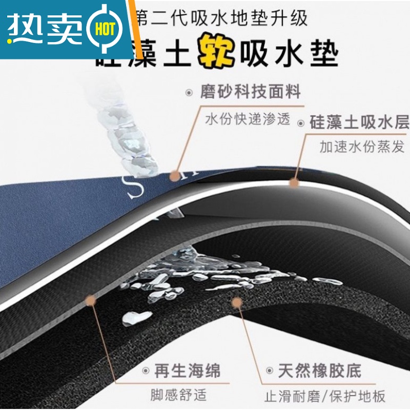 XIANCAI水晶绒硅藻泥地垫卫生间厕所浴室门口防滑门垫纳米吸水脚垫高清大图
