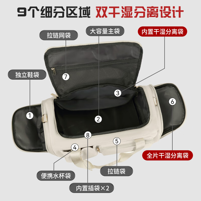 维多利亚旅行者短途旅行包手提包手提袋健身包V7058白高清大图