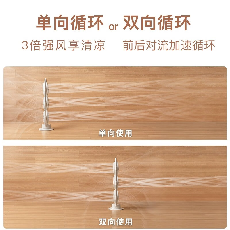 amadana艾曼达5D空气循环扇 C8立式家用静音落地风扇 三扇独立控制遥控+触控摇头电风扇 墨绿色高清大图