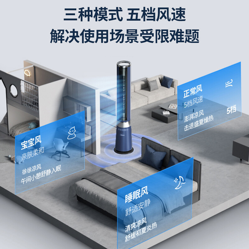 美的(Midea)WiFi智联CU+离子灭菌塔扇/低噪节能风扇/风道水洗易拆无叶风扇/智能风随温变 ZDF10PXJ