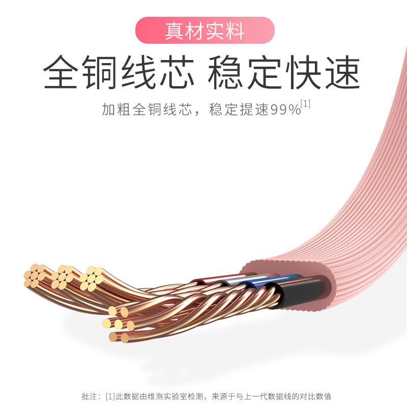 火豹iphone x数据线iPhonexsmax苹果11pro面条车载7Plus充电线器xr快充6s短冲i8p 欢乐