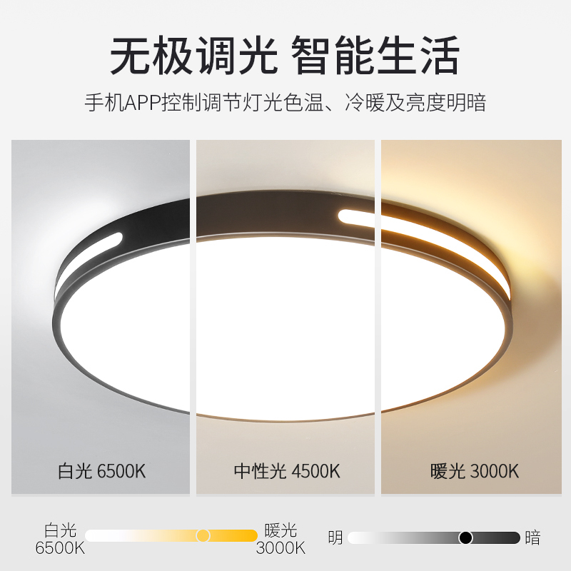荣事达吸顶灯卧室灯简约现代超薄圆北欧创意个性led餐厅灯具
