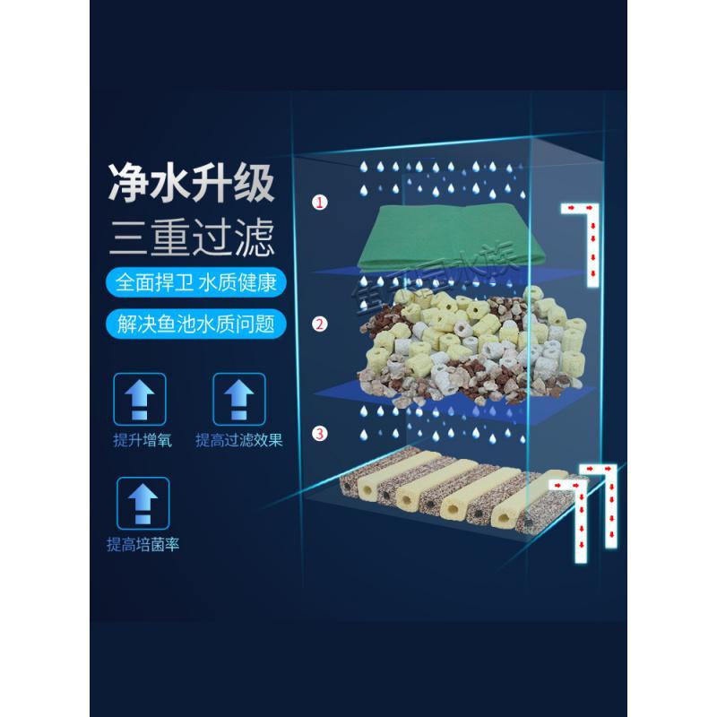 适用于池塘鱼缸过滤器 观赏鱼金鱼乌龟锦鲤 周转箱 鱼池上置滴流 DIY滤 30型2层箱