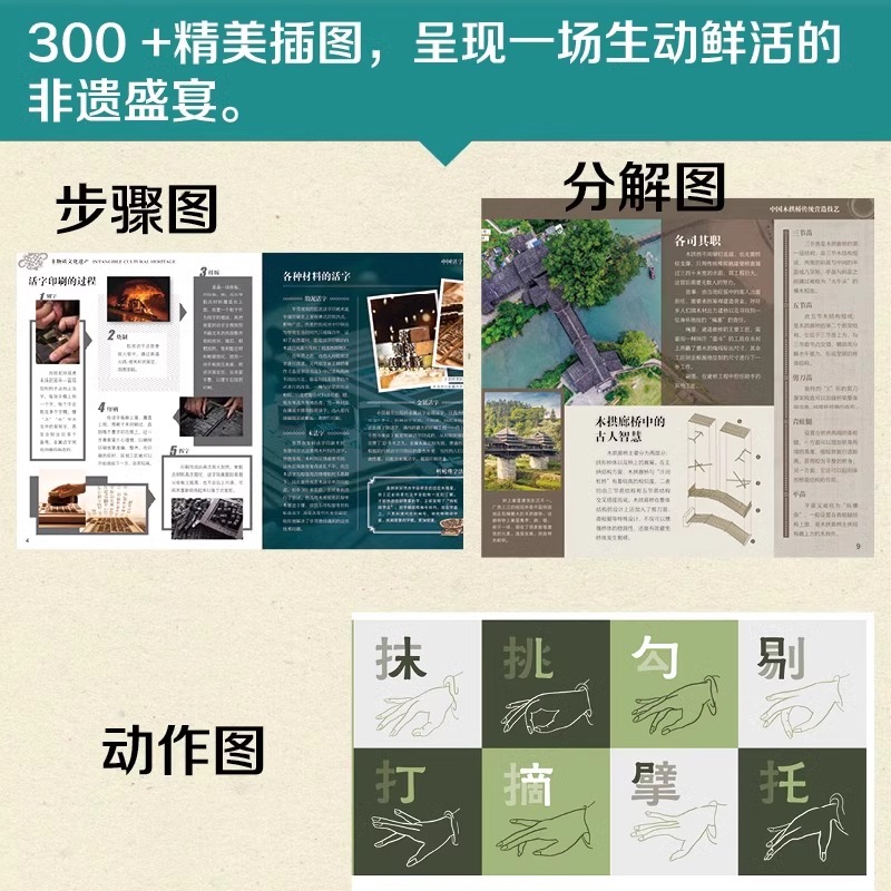 [全3册]非遗里的中国 精装 [正版]非遗里的中国精装3册 少儿科普了解非物质文化遗产青少年课外书 千年国粹匠心巧思薪火高清大图