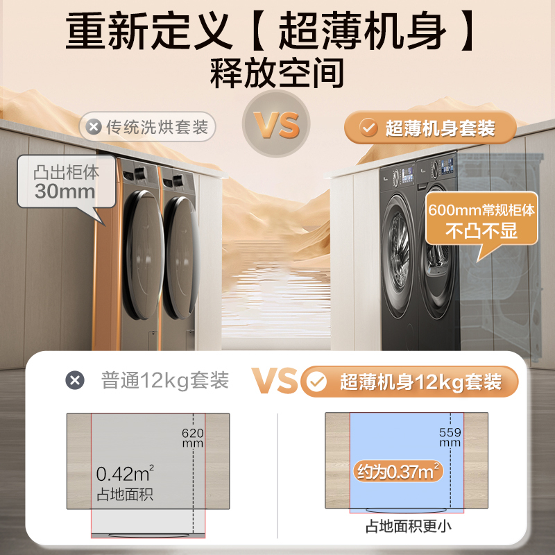 小天鹅小乌梅2.0洗烘套装12KG全变频蒸汽洗节能低噪AI智能投放TG120S83PRO+TH100HS83PRO高清大图