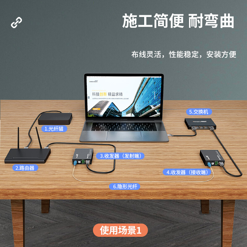 千天(QANTOP)隐形光纤尾纤跳线光纤跳线室内单模单芯SC隐形光纤线透明皮线跳线光缆50米QT-YXGL007