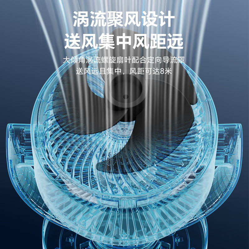 飞利浦(PHILIPS)电风扇家用空气循环扇大风量桌面台式电扇摇头小风扇循环对流换气扇轻音节能落地扇ACR2122DA白高清大图