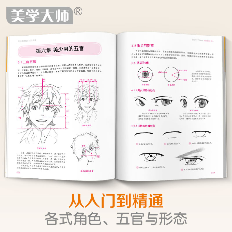 [正版]2020新书 漫画素描技法3本美少女+美少男+Q版人物高清大图
