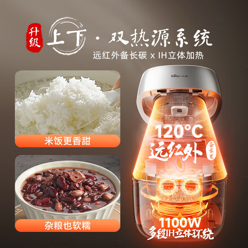 小熊(Bear)铁铁煲 电饭煲 小型2-3人电饭锅 环翼珐琅铁釜变压远红外IH加热微压柴火饭3升 DFB-E30F2高清大图